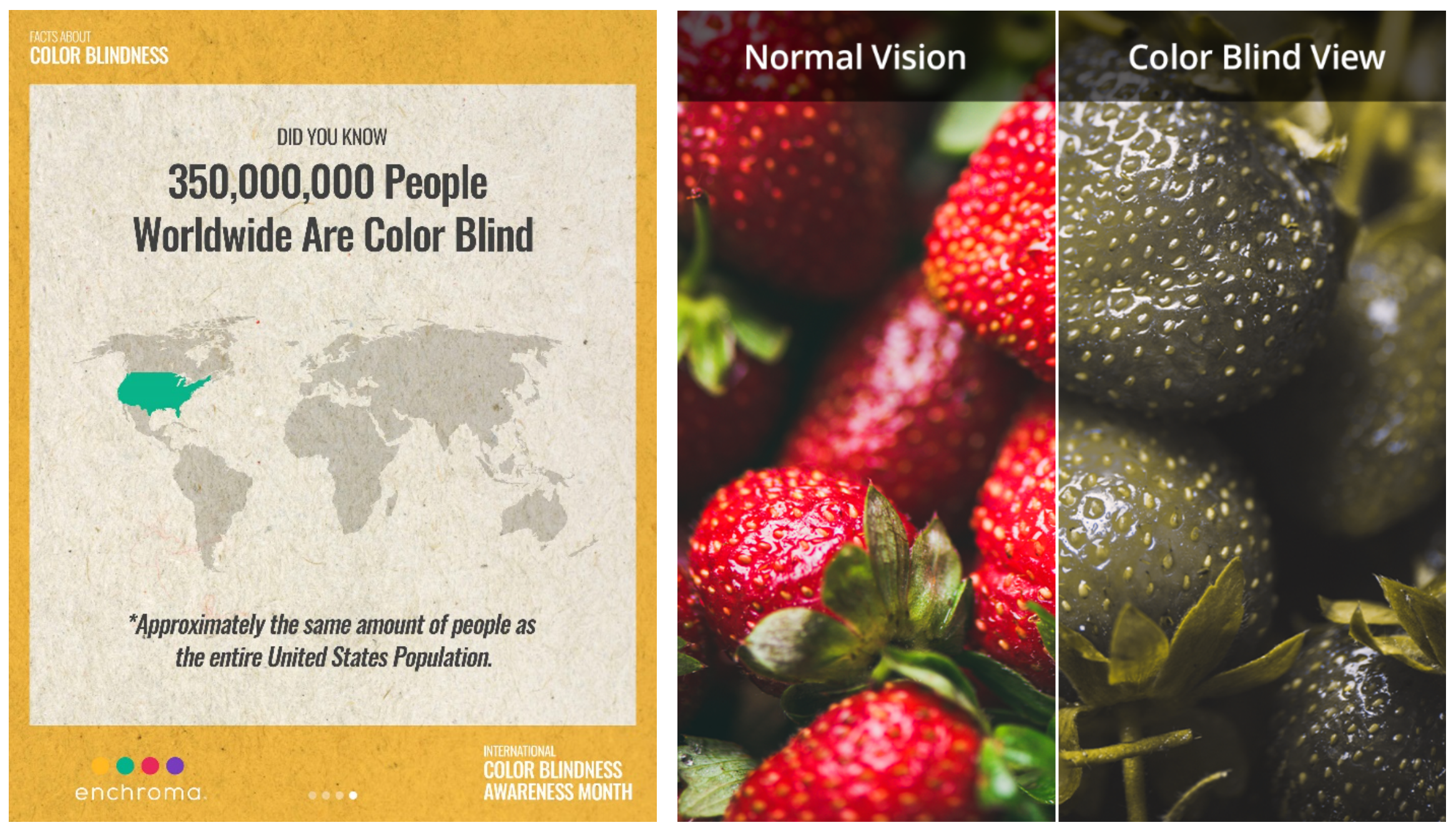 350,000,000 people worldwide are color blind